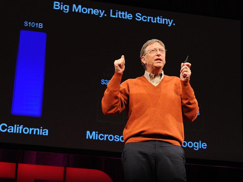 10 Consejos De Bill Gates Para Progresar En La Vida